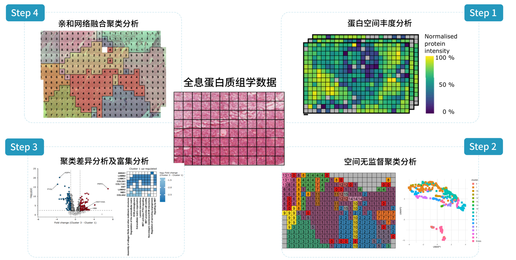 全息空間宣傳物料(1)_02(1).png