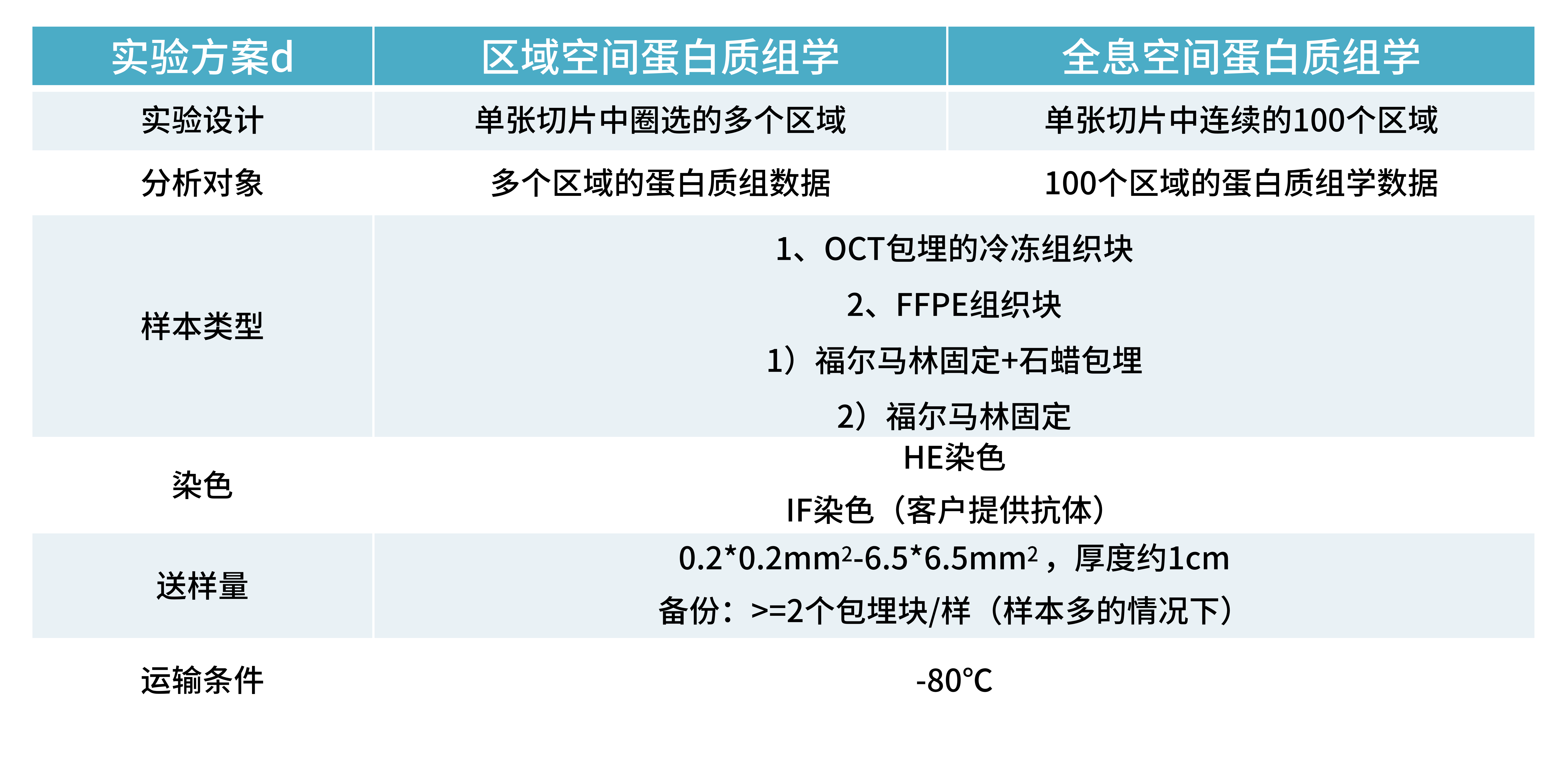 全息空間宣傳物料(1)_06.png