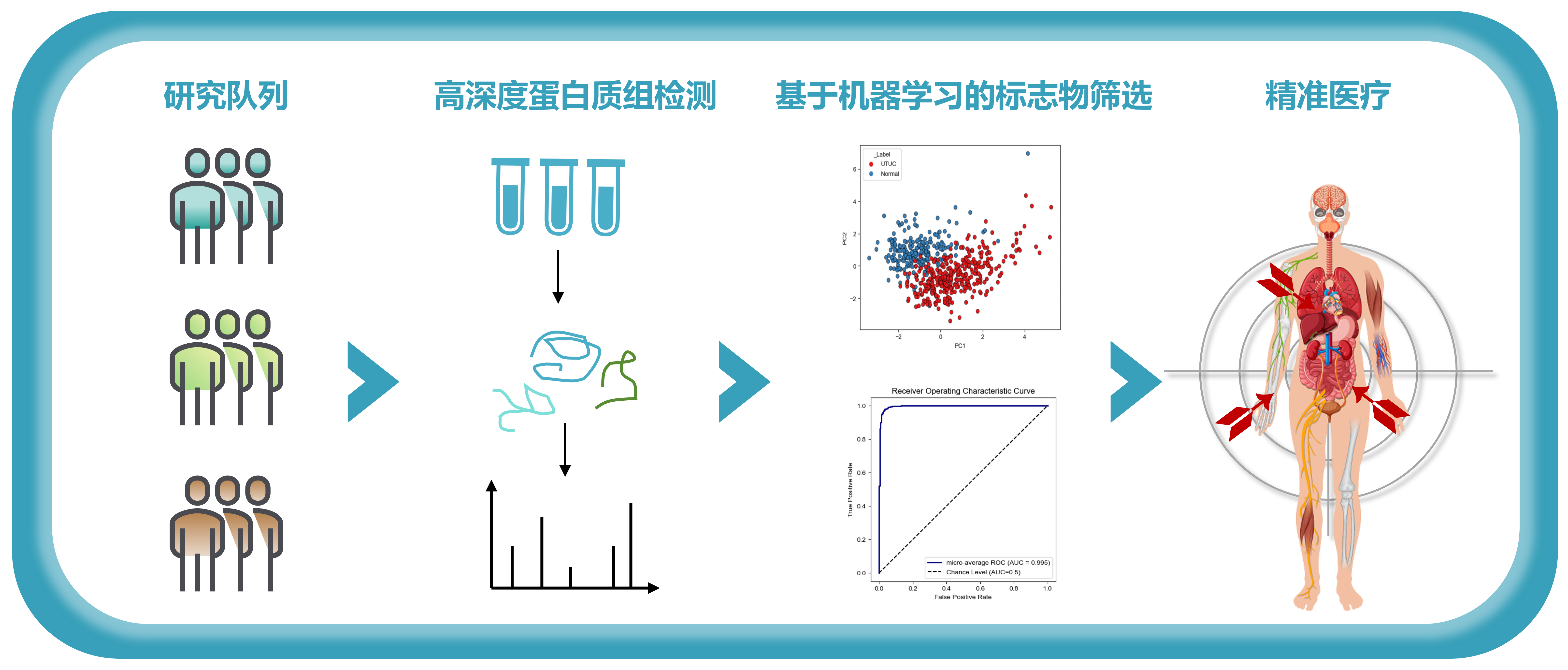 0227產(chǎn)品推文材料_01(1)(1).png