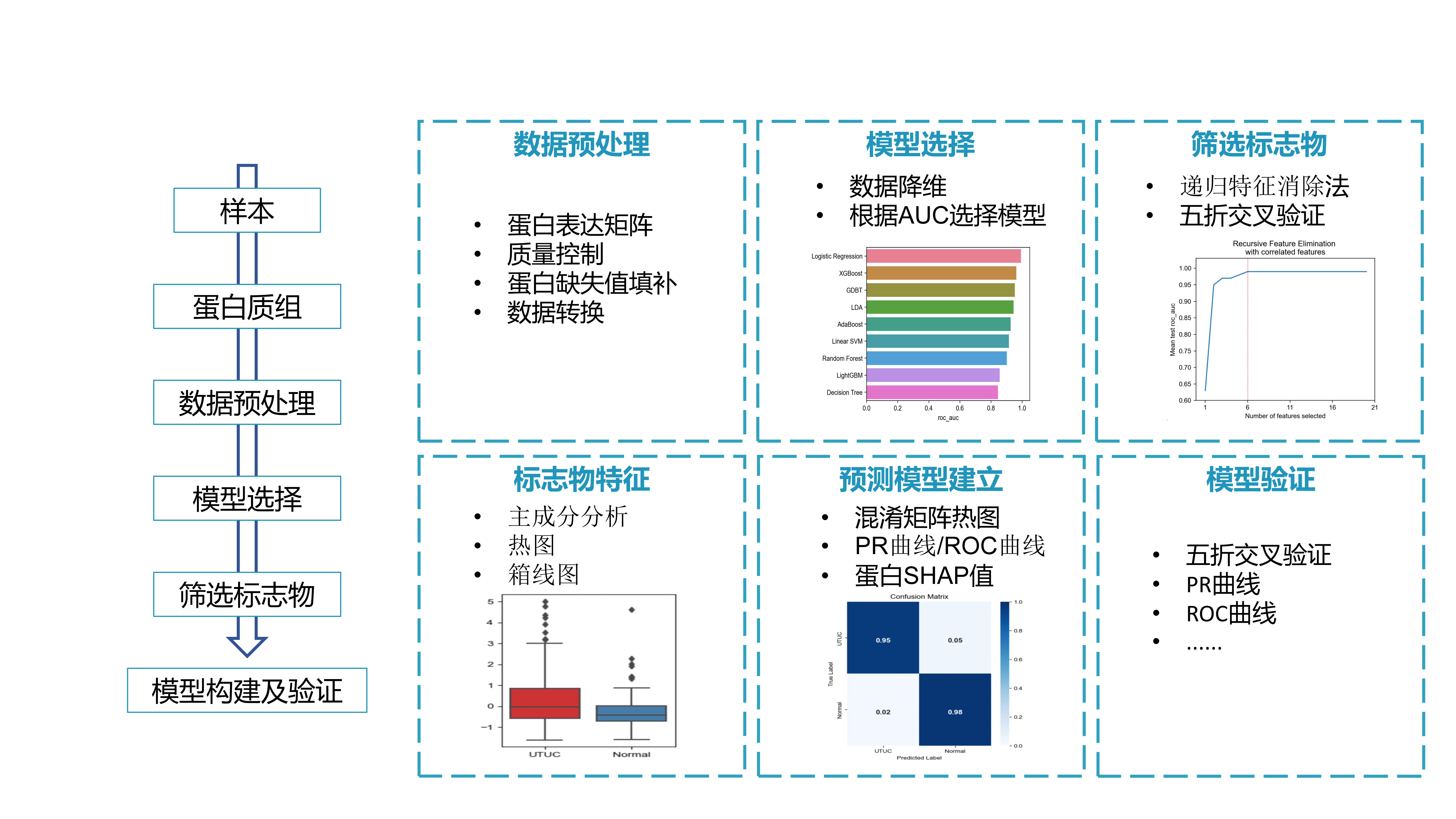 0227產(chǎn)品推文材料_02(1).png