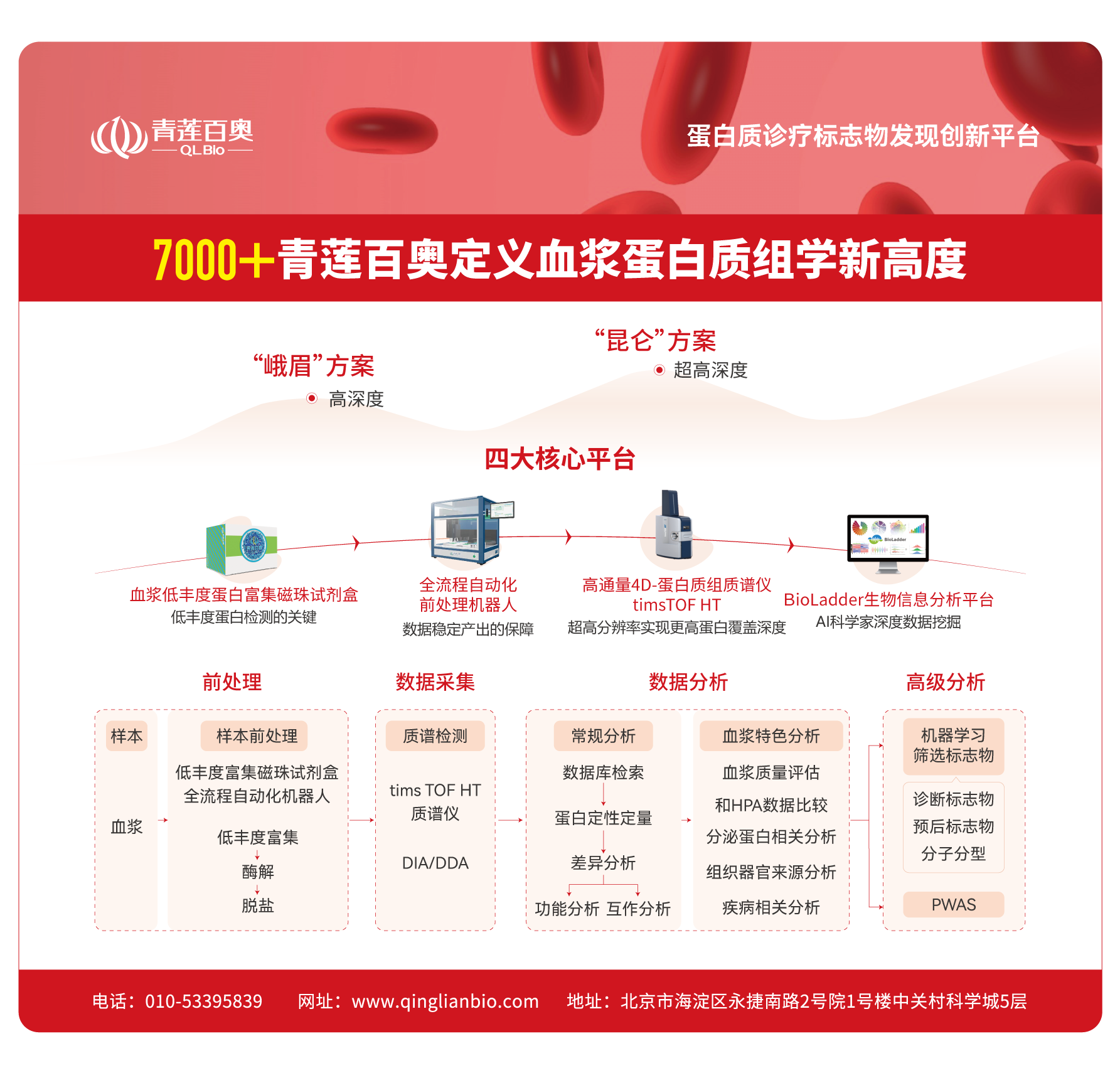 微信公眾號常用配圖.png